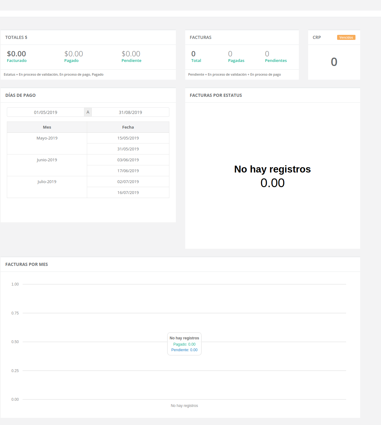 dashboard